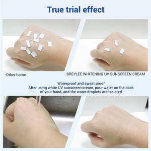 40ML Sunscreen Cream demonstrating waterproof, sweat-proof UV protection with effective water droplet isolation on hand skin.