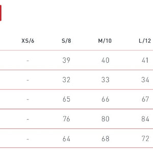 Outdoor Sports Skinny Yoga Suit – Nude Feel trendy Activewear for Women