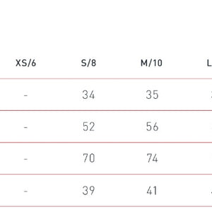 Outdoor Sports Skinny Yoga Suit – Nude Feel trendy Activewear for Women